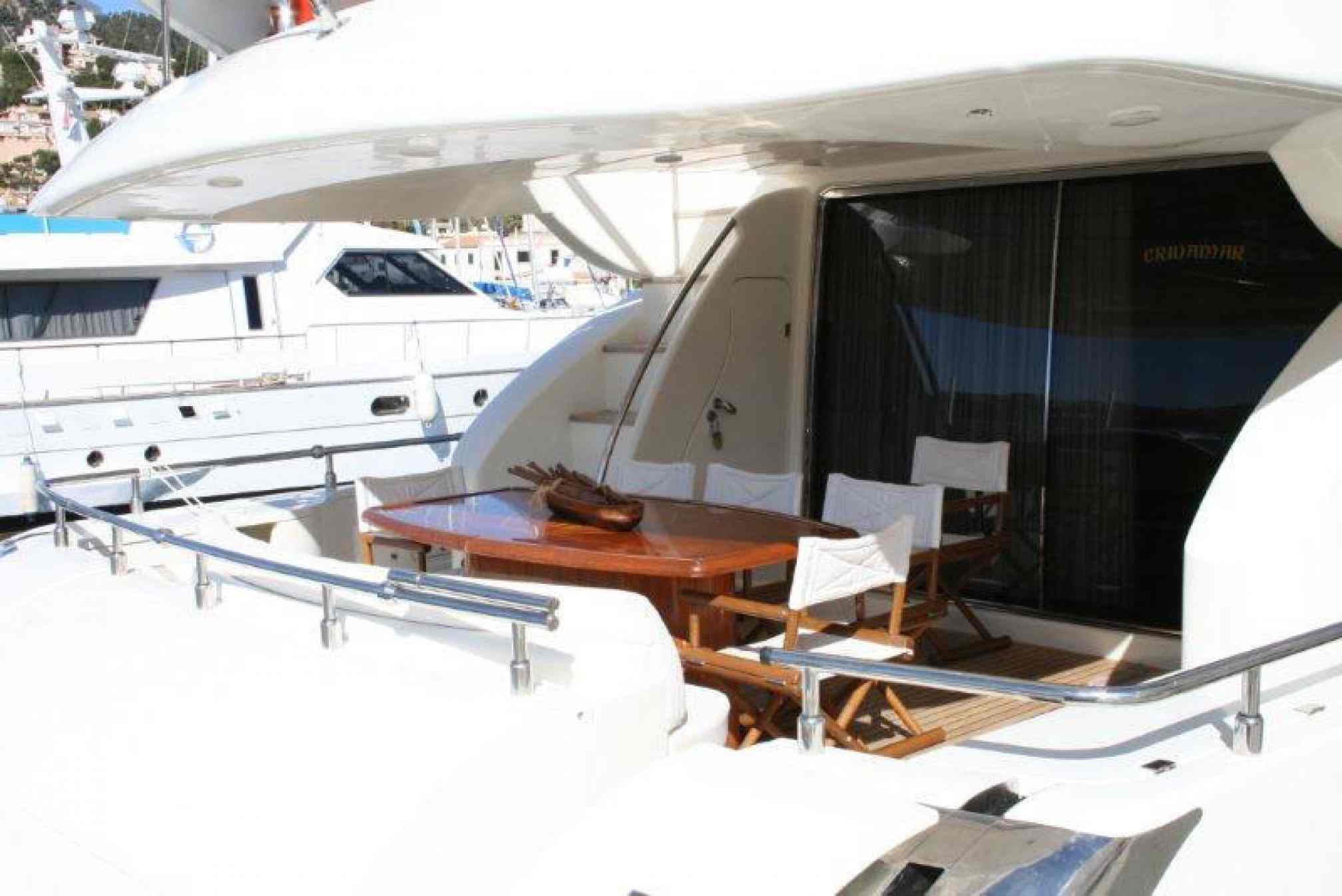  Astondoa 66 yacht charter outdoors