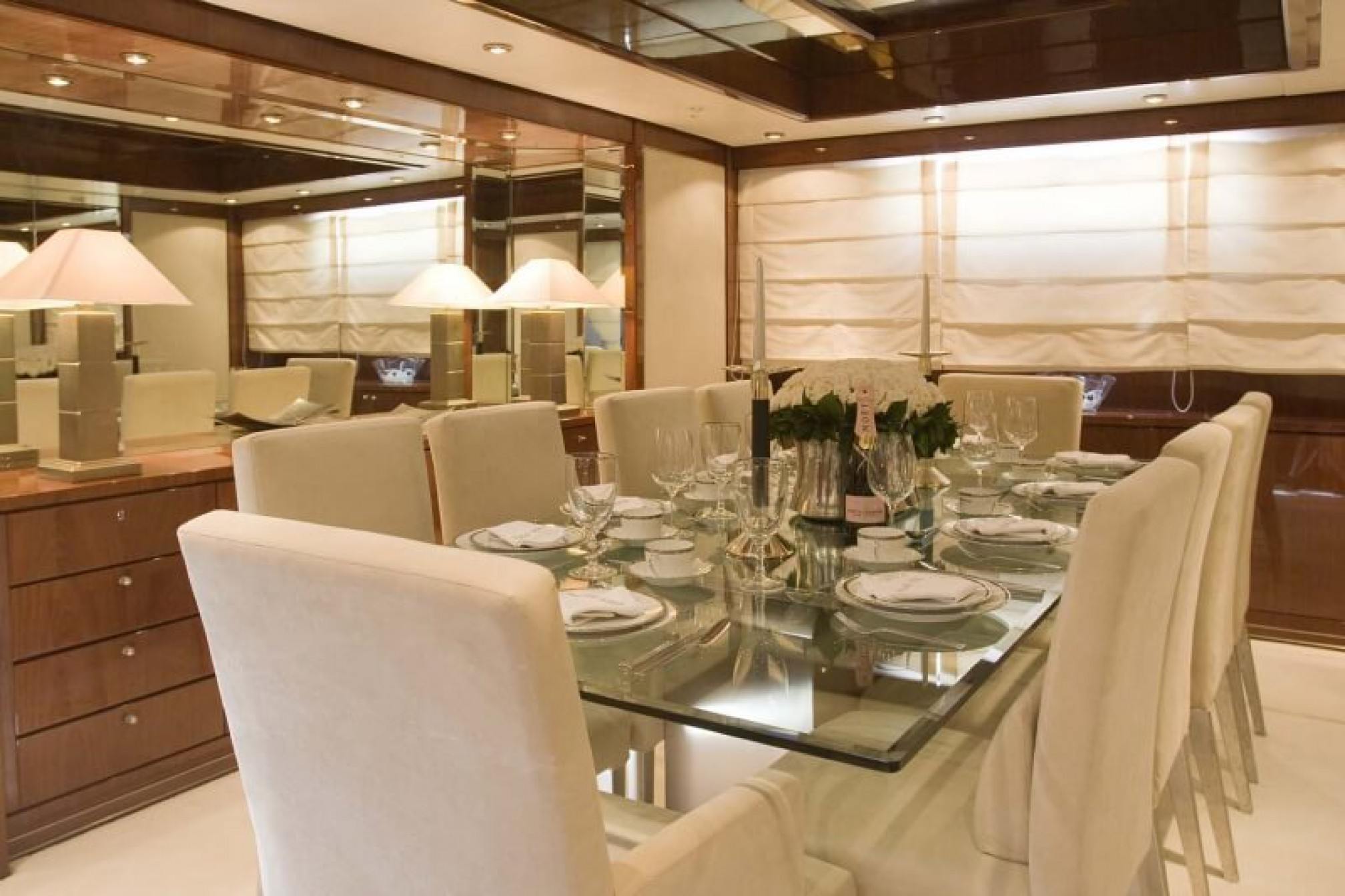 San Lorenzo 100 yacht charter dinning